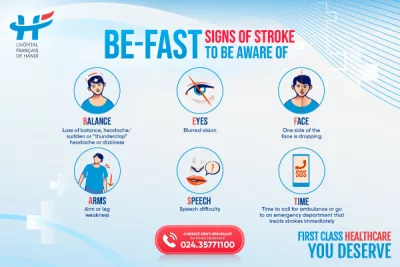 BE-FAST - Signs of strokes to be aware of